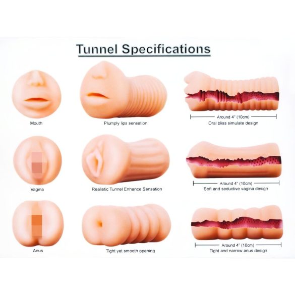 XXX To GO Juicy комплект (3 броя) - вагина, уста, анус мастурбатор, кибер кожа