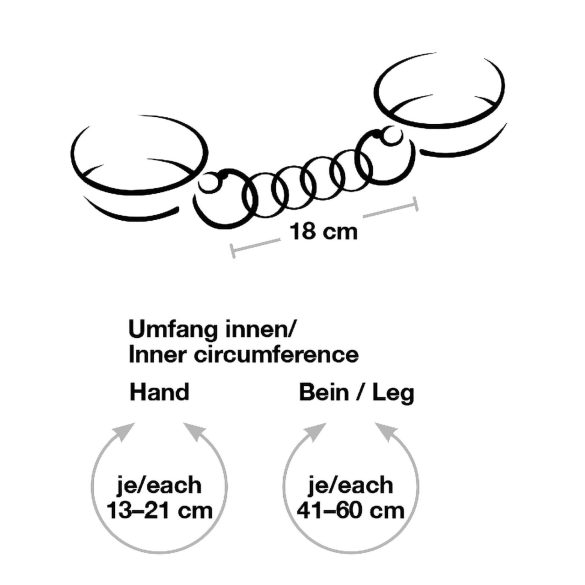 Bad Kitty - белезници за бедра и китки комплект - червен