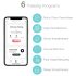 Perifit - интелигентно акумулаторно вагинално топче (зелено)