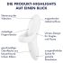 Satisfyer Смел Любовник - акумулаторен, водоустойчив пръстов вибратор (бял)