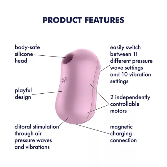 Satisfyer Cotton Candy - вибратор за клитор с въздушни вълни