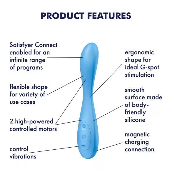 Satisfyer G-spot Flex 4 - вибратор за G-точка с управление чрез приложение (тюркоаз)