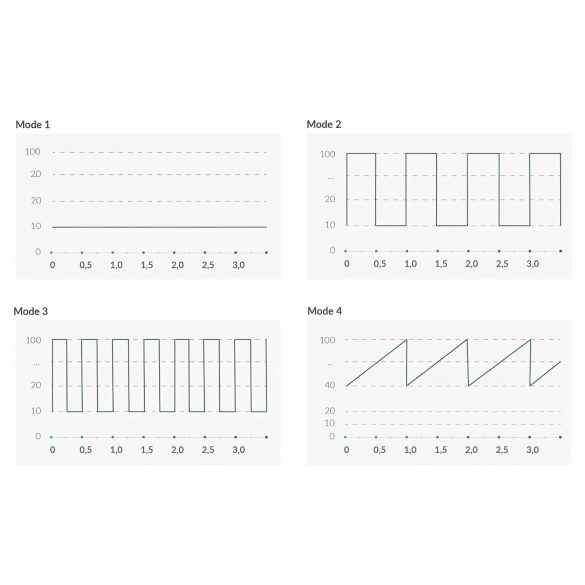 mystim Hop Hop Bob E-Stim - акумулаторен електровибратор (черен)