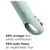Фън Фабрика Stronic G Forte – G-точков вибратор (зелен)
