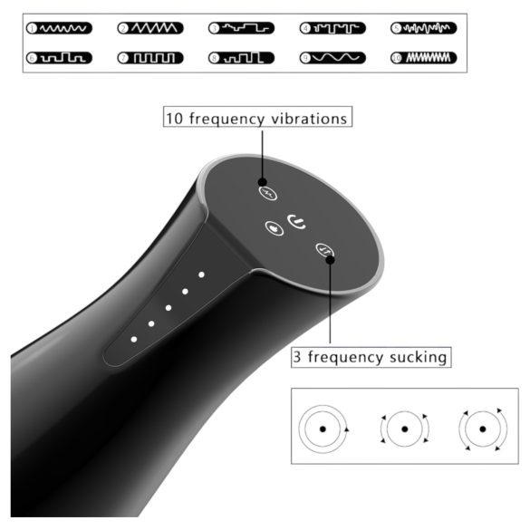 Men's Play - мъжки мастурбатор с вакуум и вибрация, с подгряваща функция - черен