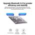 Bluetooth 5.4 USB адаптер за до 7 устройства