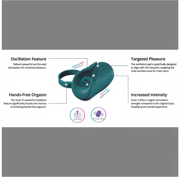 Lovense Gush 2 - вибратор за глава на пениса с управление чрез приложение (тюркоаз)