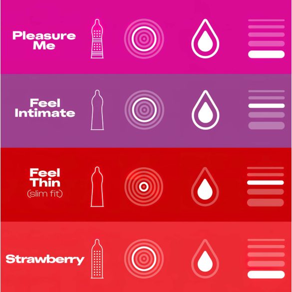 Durex Fun Explosion - презервативи комплект - 40 броя