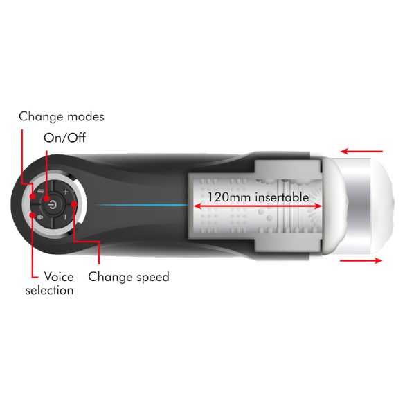 JamyJob - мъжки мастурбатор с вибрация и движеща се глава - черен