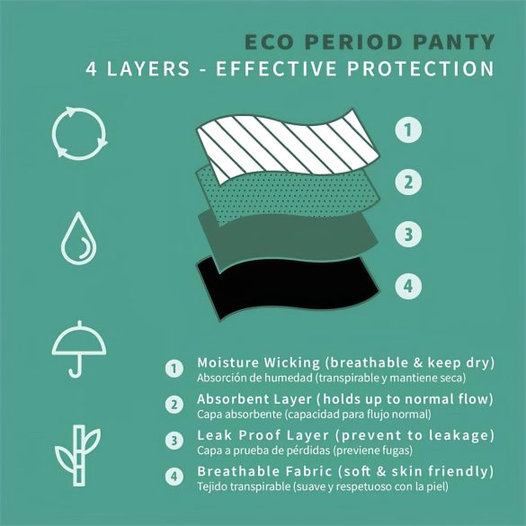 Adalet Flora Normal - черни менструални гащи - L