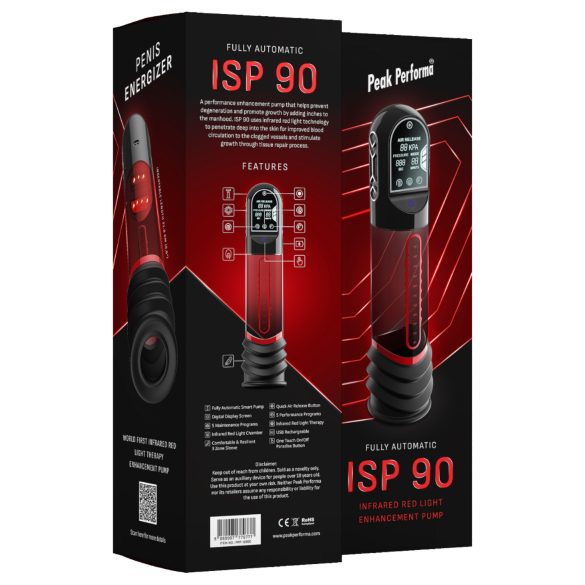 Peak Performa - автоматична пенис помпа с инфрачервена светлина - прозрачна