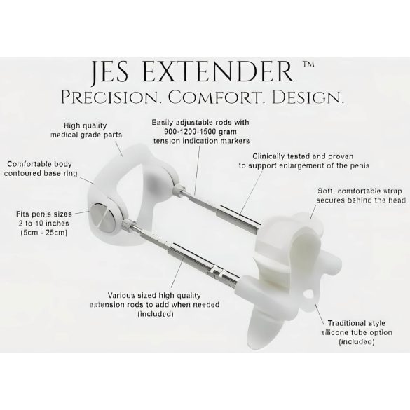 Jes-Extender - Оригинален стандартен уред за уголемяване (до 24см)
