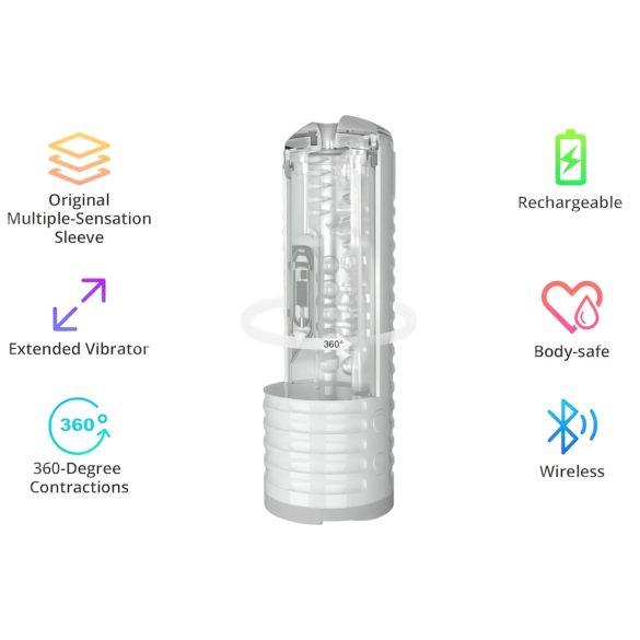 LOVENSE Max 2 - умен мастурбатор (бял)