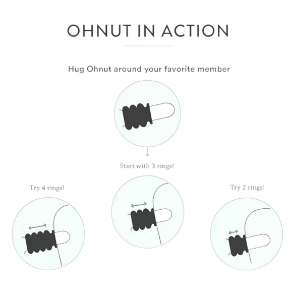 Ohnut - регулируем пръстен за проникване - 4 части - зелен